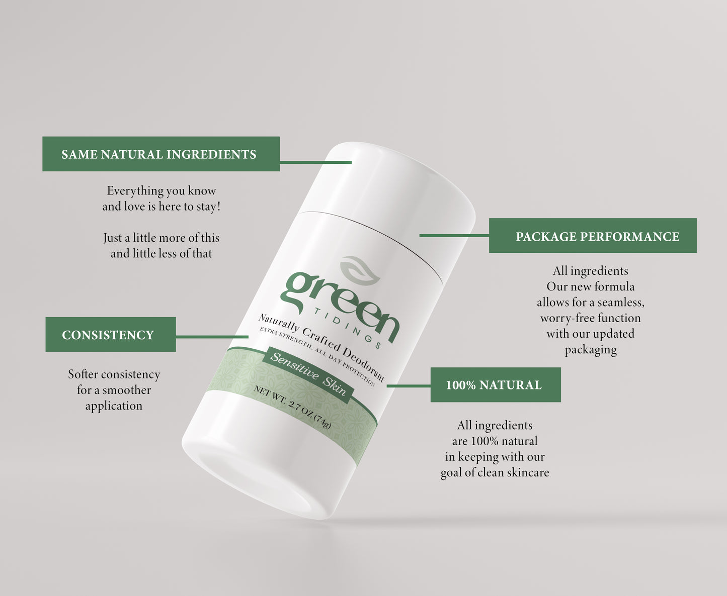 2.7 Ounces Sensitive Skin Natural Deodorant, Chamomile & Sage (No Baking Soda)